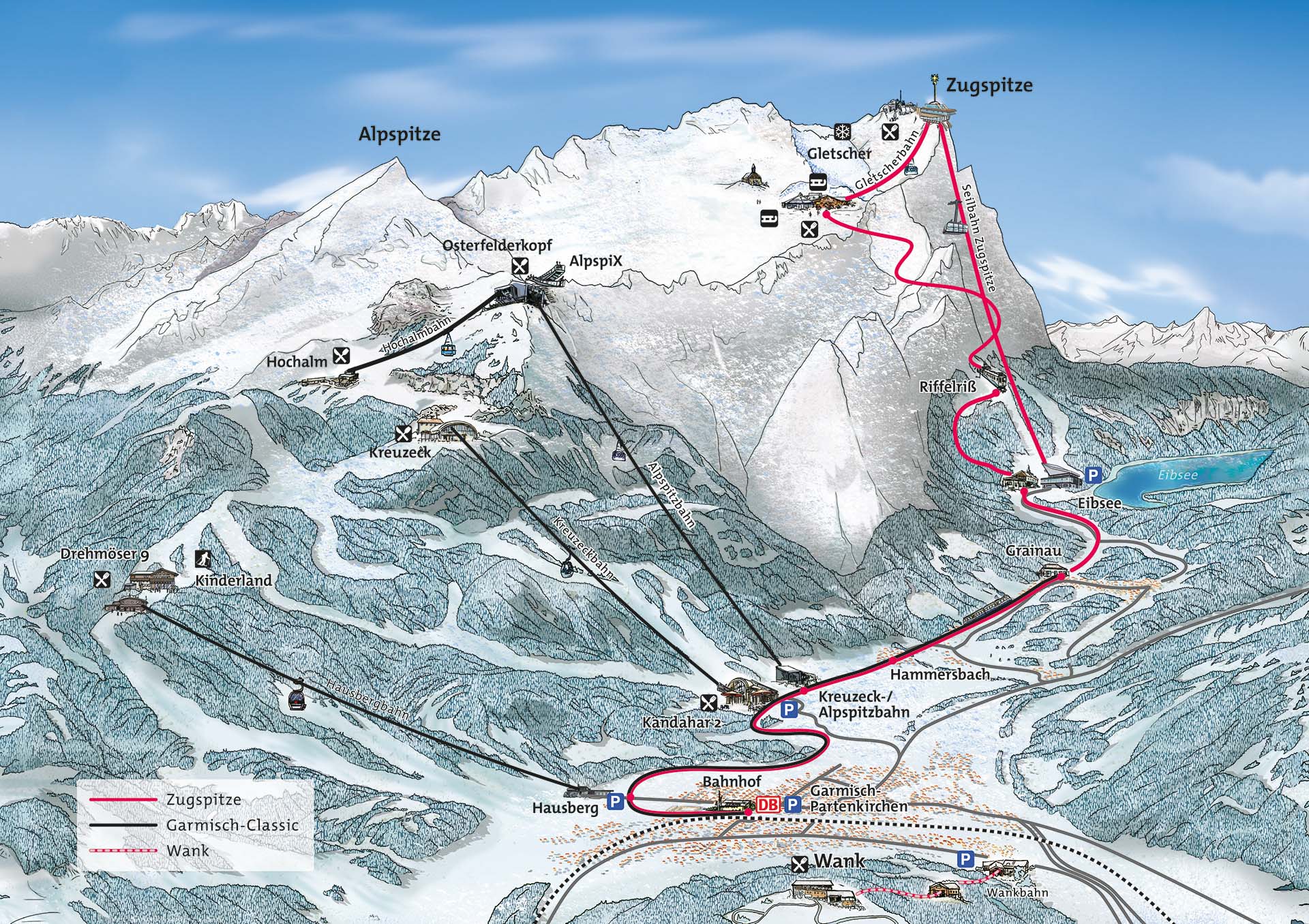 Station de ski Garmisch